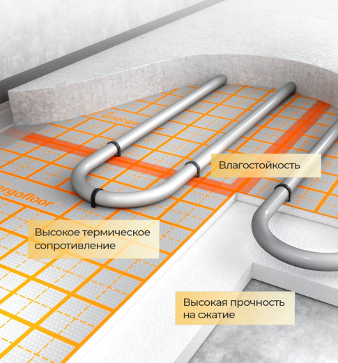 Плита теплоизоляционная ENERGOFLOOR 20/1.0-0.8